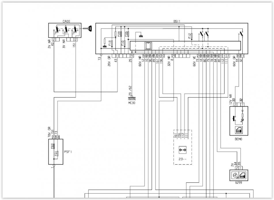 Peugeot Alarm Wiring Diagram Wiring Diagrams